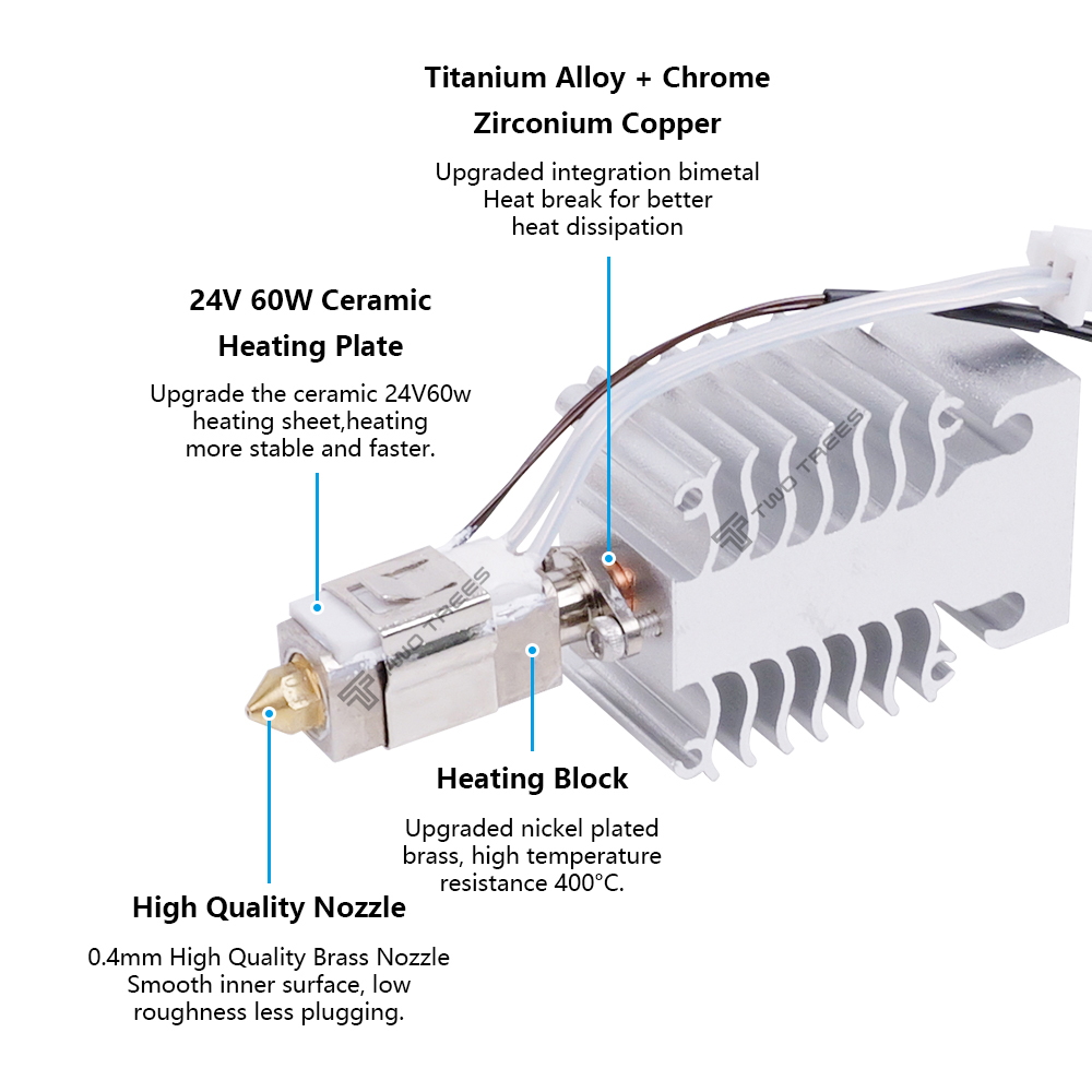 Kit Hotend para Creality Ender - Creality Printer Ender 3 V3 reseña y precio
