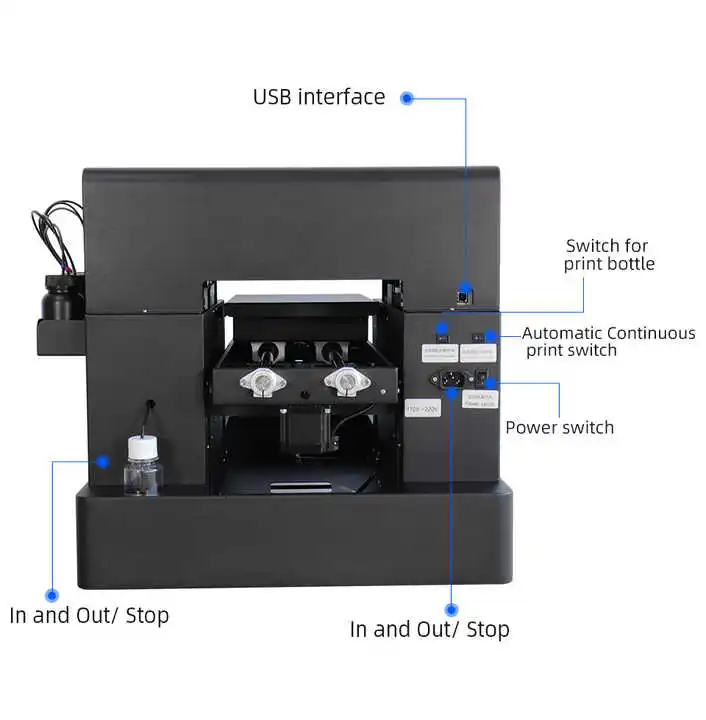 Impresora UV LED Irtop A4, Imp - Uv Flatbed Printer reseña y precio